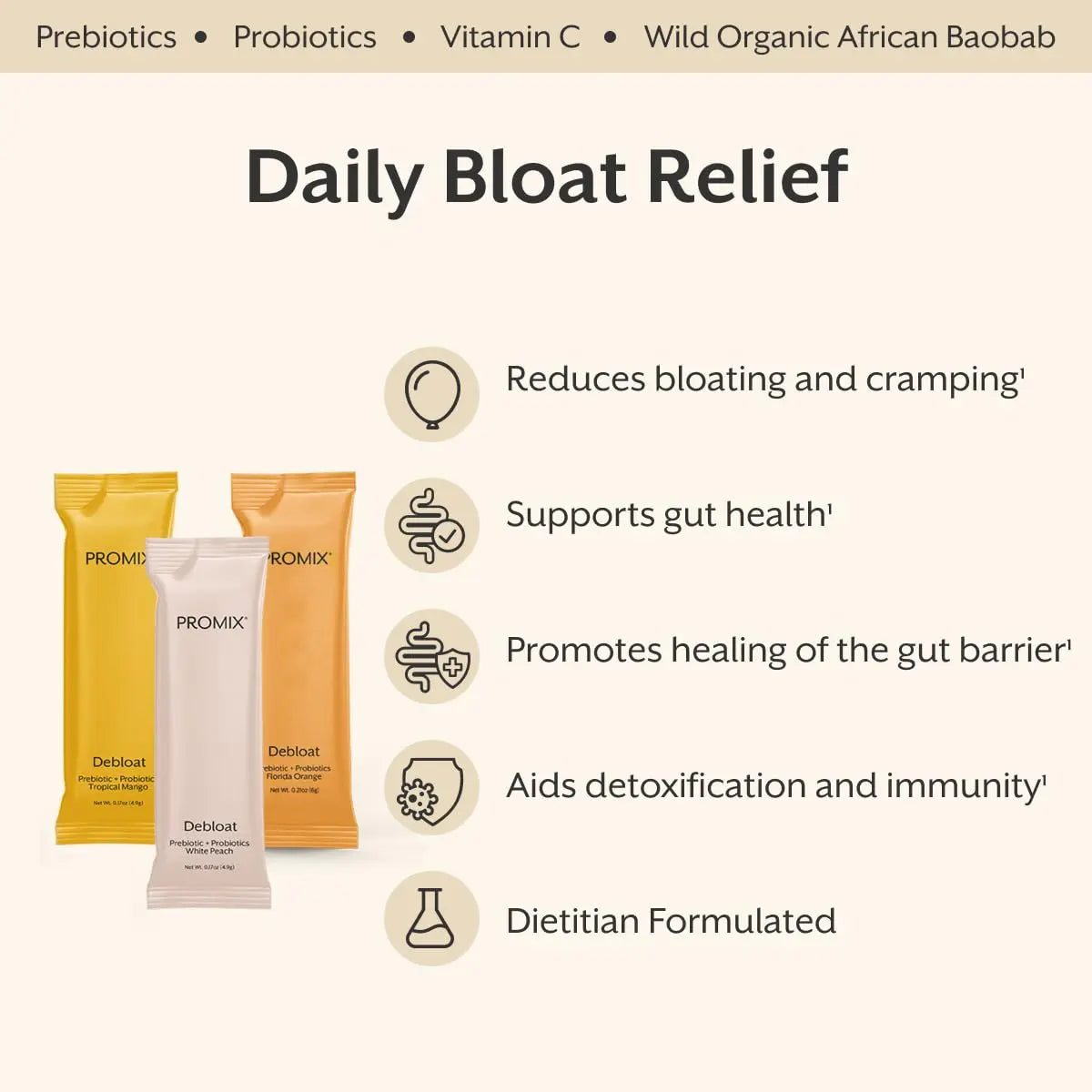 ProMix Nutrition Debloat Prebiotics and Probiotics - Digestive Health, Nausea Relief, Gut Repair, and Bloating Relief for Women and Men - Variety Pack - 12 Servings (Pack of 12) ProMix Nutrition buy australia supplements