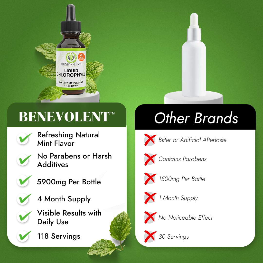 Benevolent Nourishment Chlorophyll Supplement, Detox & Immune Support, Internal Deodorizer, Liquid Drops Benevolent Nourishment