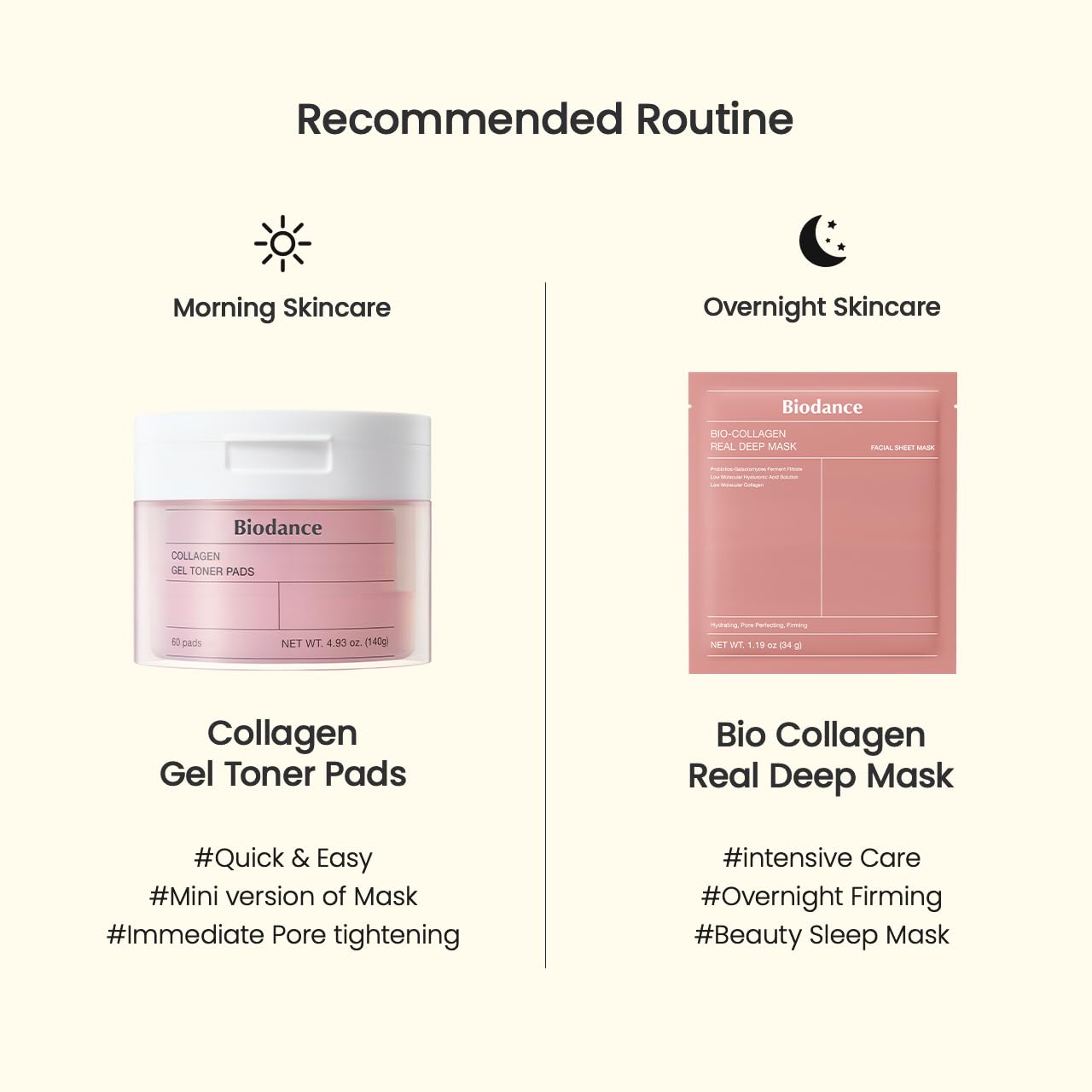 Biodance Collagen Gel Toner Pads, Pore Minimizer for Face, Improving Elasticity, Plumping Toner Pads for Sensitive Skin BIODANCE