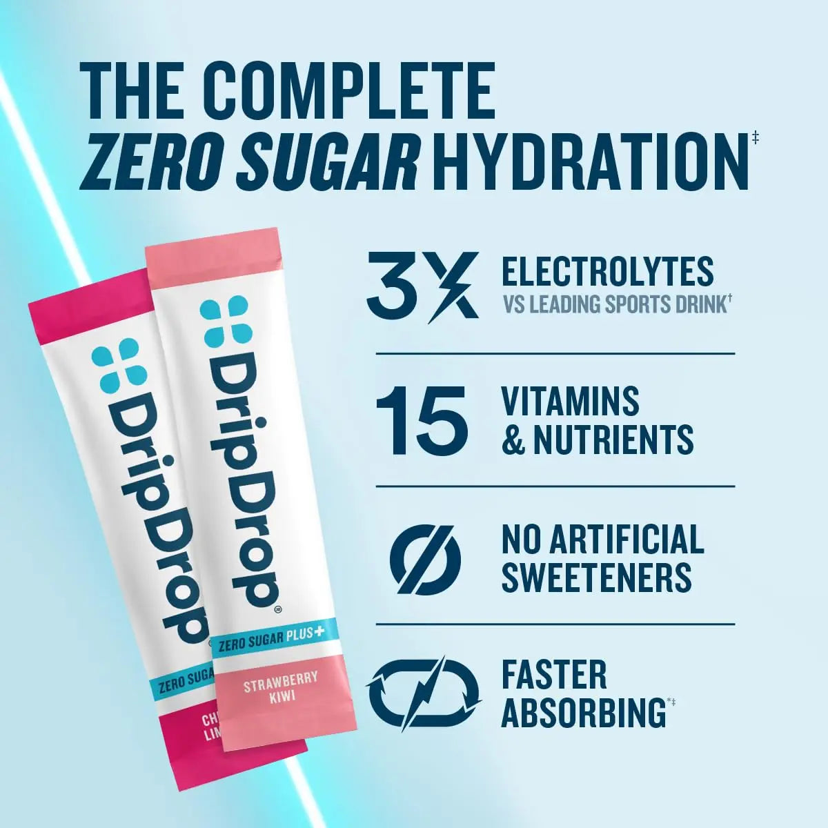 DripDrop Zero Sugar Plus - Sugar Free Hydration Packets - Single Serve Electrolytes Powder Drink Mix - Strawberry Kiwi, Peach, Cherry Limeade, Wild Berry DripDrop
