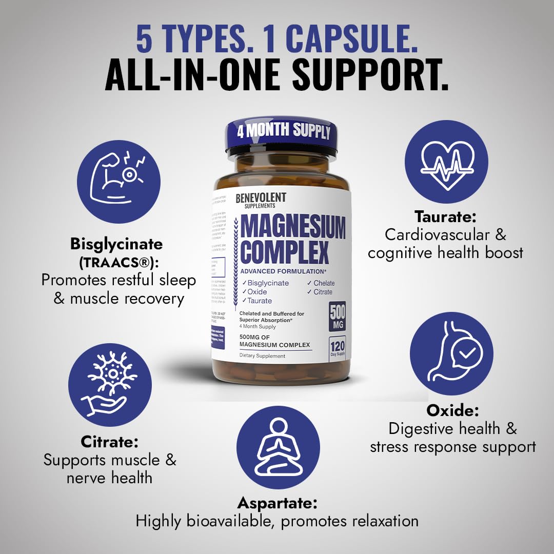 Premium Magnesium Capsules 500mg, High Absorption Formula Chelated Buffered Citrate to Support Digestion, Bone, Sleep & Muscle Health Benevolent Nourishment