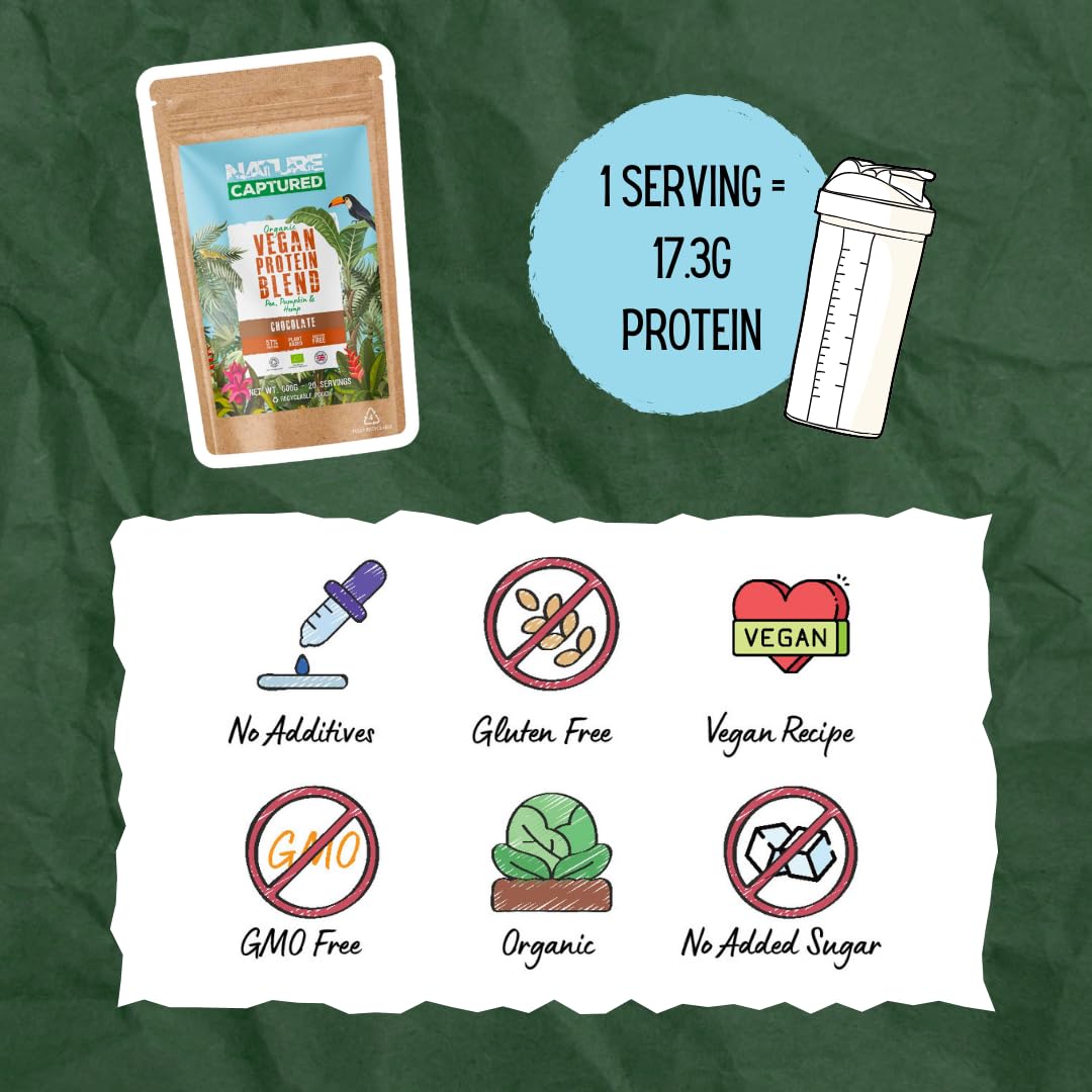 Organic & Raw Vegan Protein Blend (600g) - Chocolate Flavour - Pea, Pumpkin & Hemp Nature CapturedBuy Supplements Australia