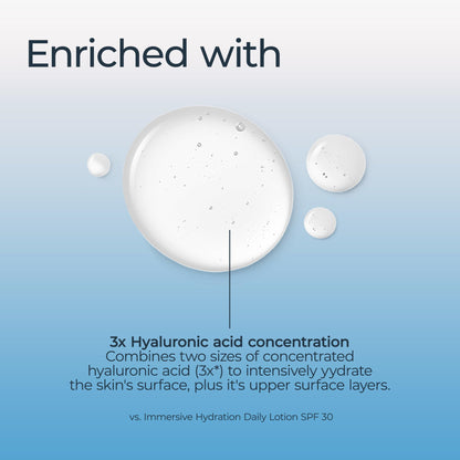 Eucerin Immersive Hydration Smoothing Face Serum, Ultra-Lightweight Hyaluronic Acid Serum Reduces the Look of Fine Lines and Wrinkles, 1 Fl Oz Bottle Eucerin