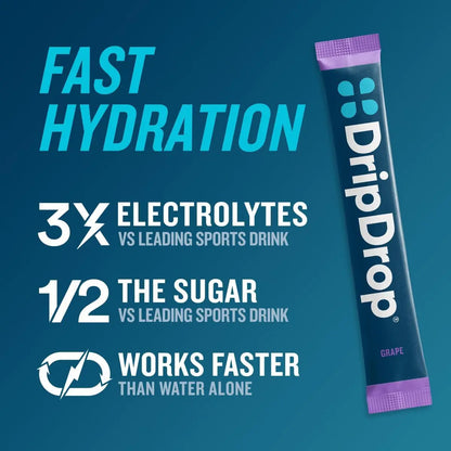 DripDrop Hydration Packets - Juicy Variety Pack - Single Serve Electrolytes Powder Drink Mix - Grape, Fruit Punch, Strawberry Lemonade, Cherry DripDrop