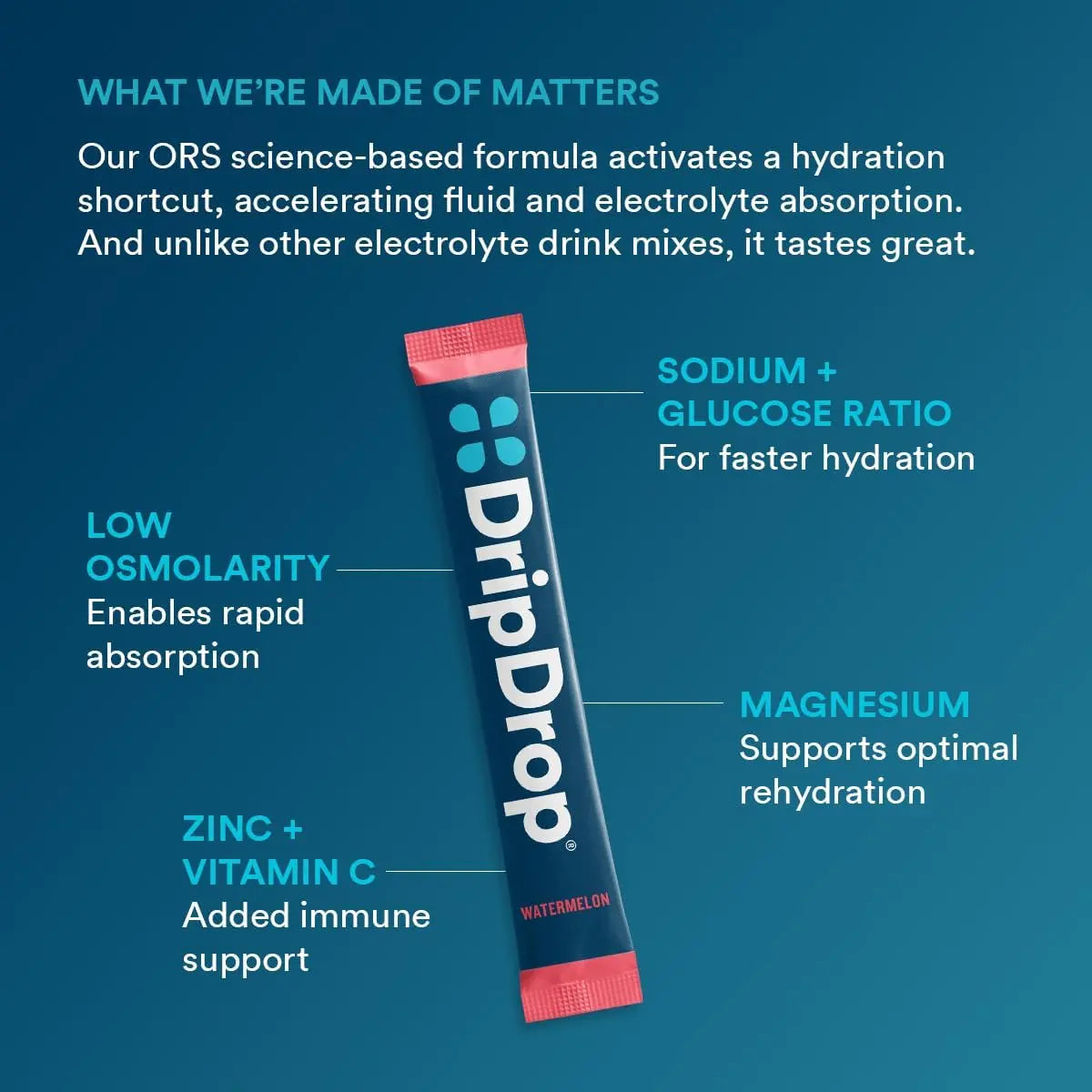 DripDrop Hydration Packets - Bold Variety Pack - Single Serve Electrolytes Powder Drink Mix - Watermelon, Berry, Lemon, Orange DripDrop