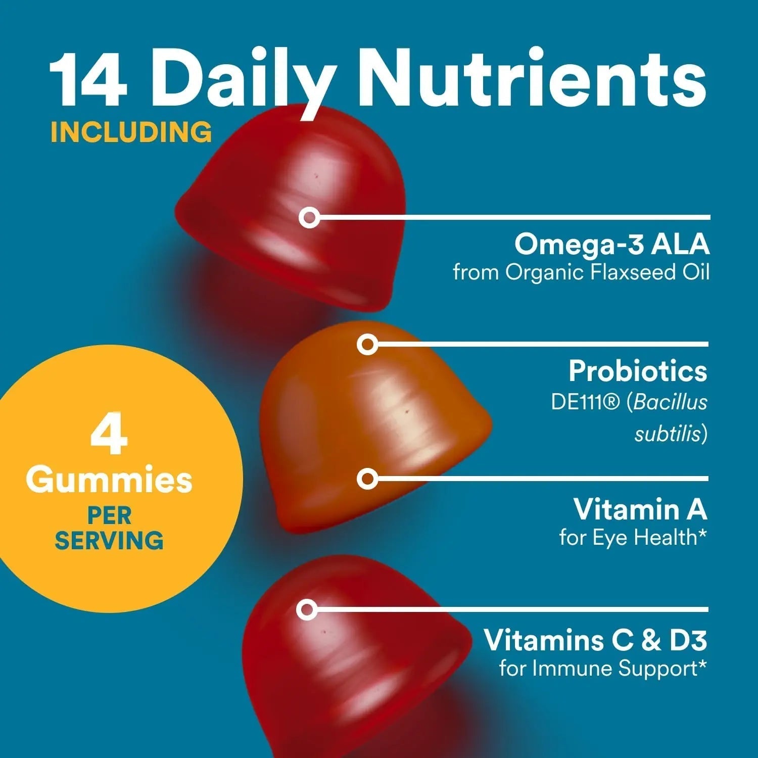 SmartyPants Multivitamin for Men, Organic Gummies: Probiotics, CoQ10, Methylfolate, Omega 3 (ALA), Vitamin D3, C, Vitamin B12 SmartyPants buy australia supplements