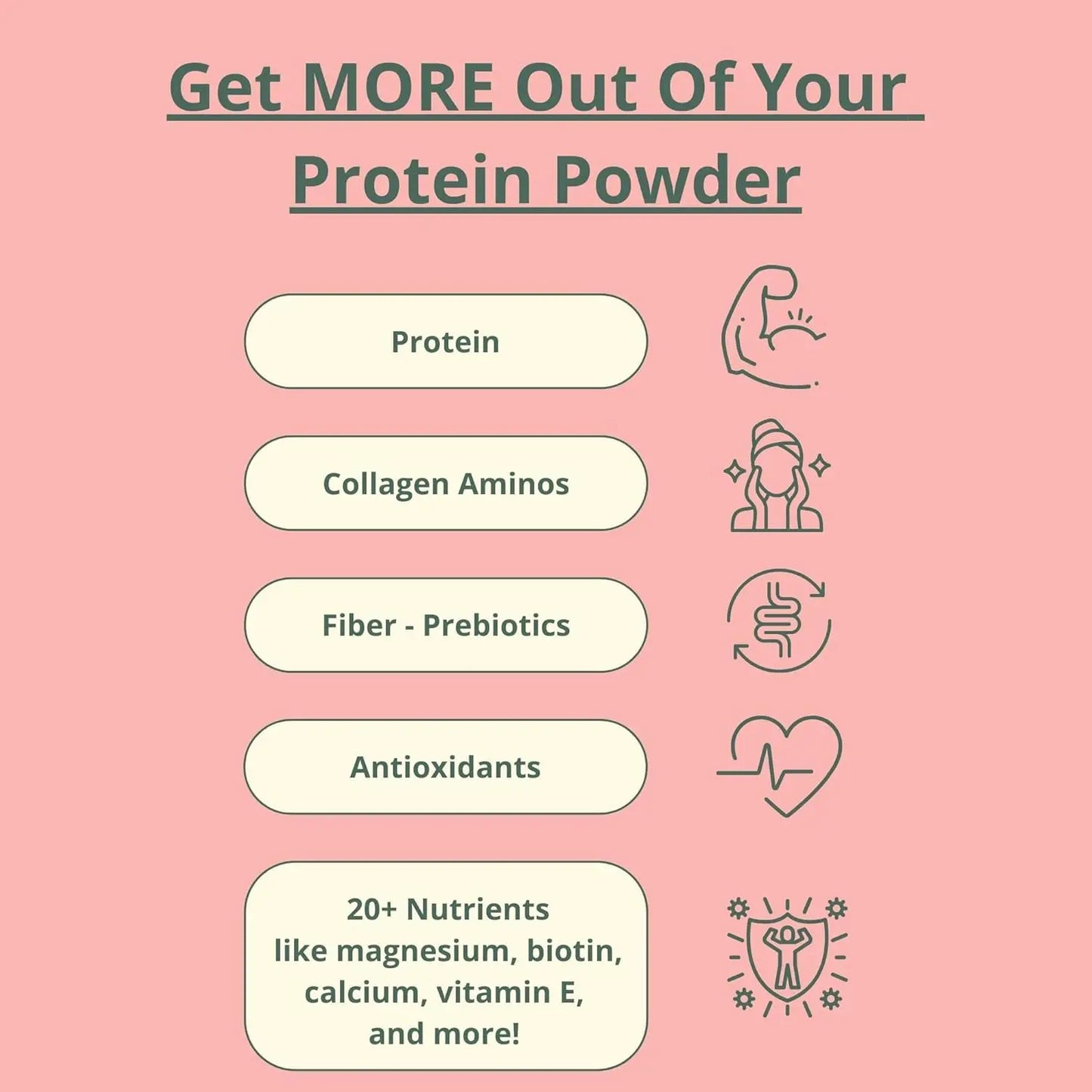 wellious Almond Protein Powder (Vanilla) - 18 Grams of Pure Healthiest Vegan Protein for Women & Men - Perfect Soy-Free & Smooth Gut Friendly Protein Powder for Sports Nutrition wellious