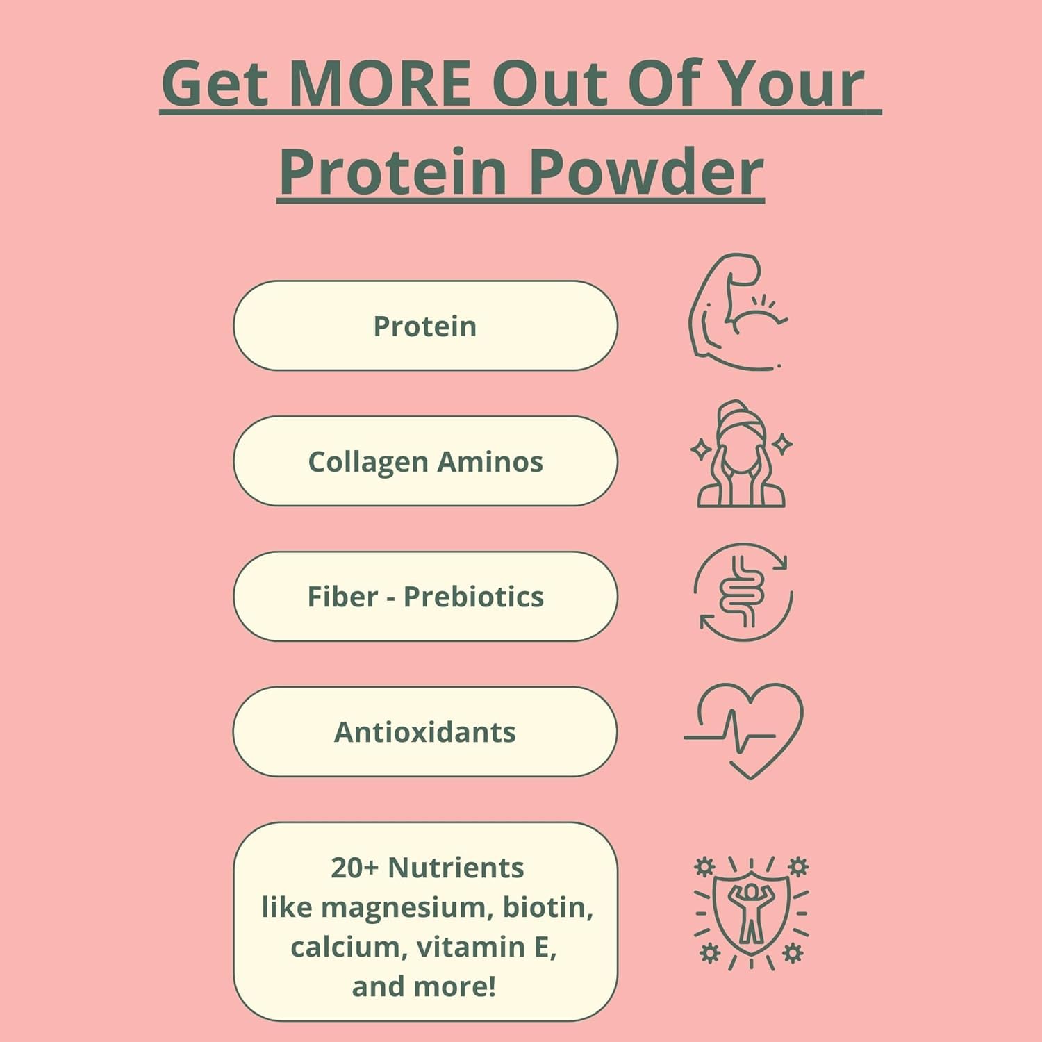 wellious Almond Protein Powder (Vanilla) - 18 Grams of Pure Healthiest Vegan Protein for Women & Men - Perfect Soy-Free & Smooth Gut Friendly Protein Powder for Sports Nutrition wellious buy australia supplements