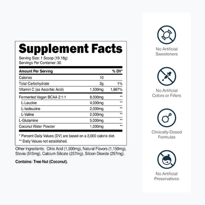 Transparent Labs BCAA Glutamine - 8000 mg of BCAA Powder Per Serving with L Glutamine for Post Workout Recovery, Muscle Growth, & Increased Endurance - 30 Servings, Strawberry Lemonade