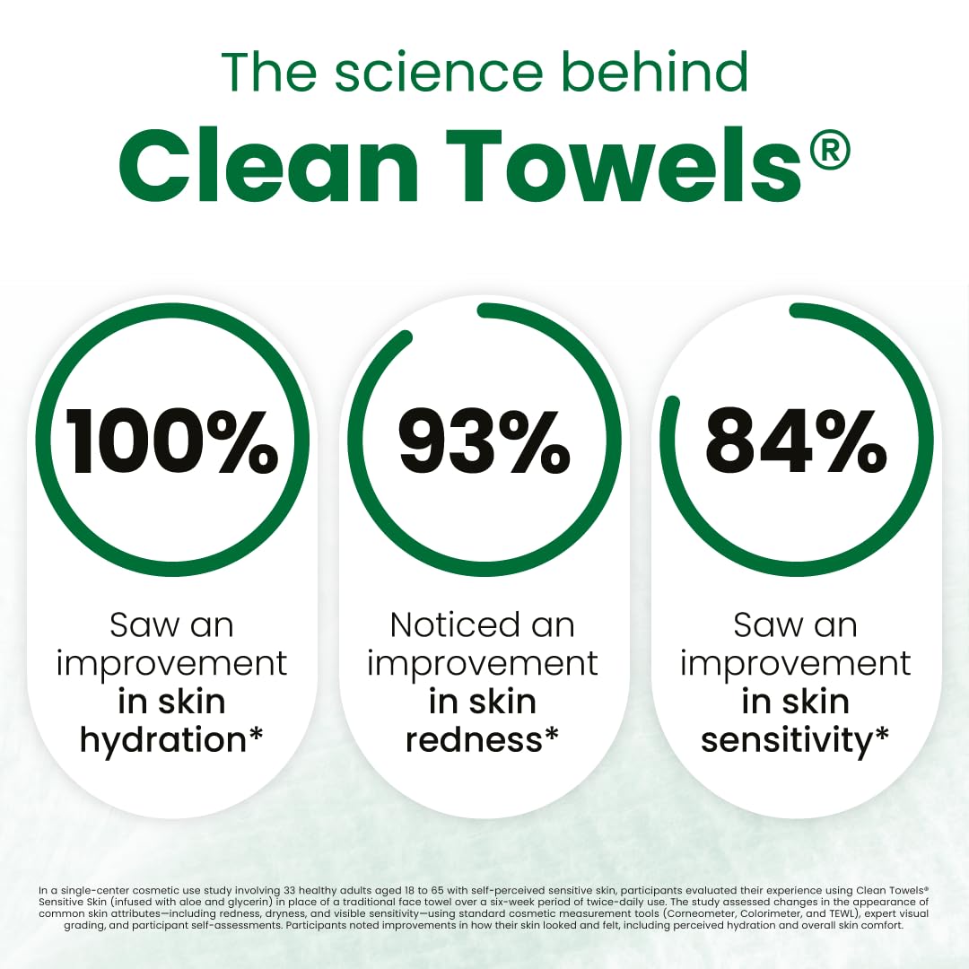 CLEAN SKIN CLUB Sensitive Skin Clean Towels® XL, Ultra-Soft Disposable Face Dry Wipes Infused with Aloe & Glycerin, XL - 1 Pack (50 count) CLEAN SKIN CLUB