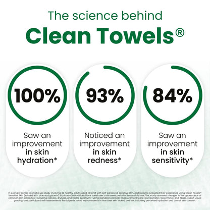 CLEAN SKIN CLUB Sensitive Skin Clean Towels® XL, Ultra-Soft Disposable Face Dry Wipes Infused with Aloe & Glycerin, XL - 1 Pack (50 count) CLEAN SKIN CLUB