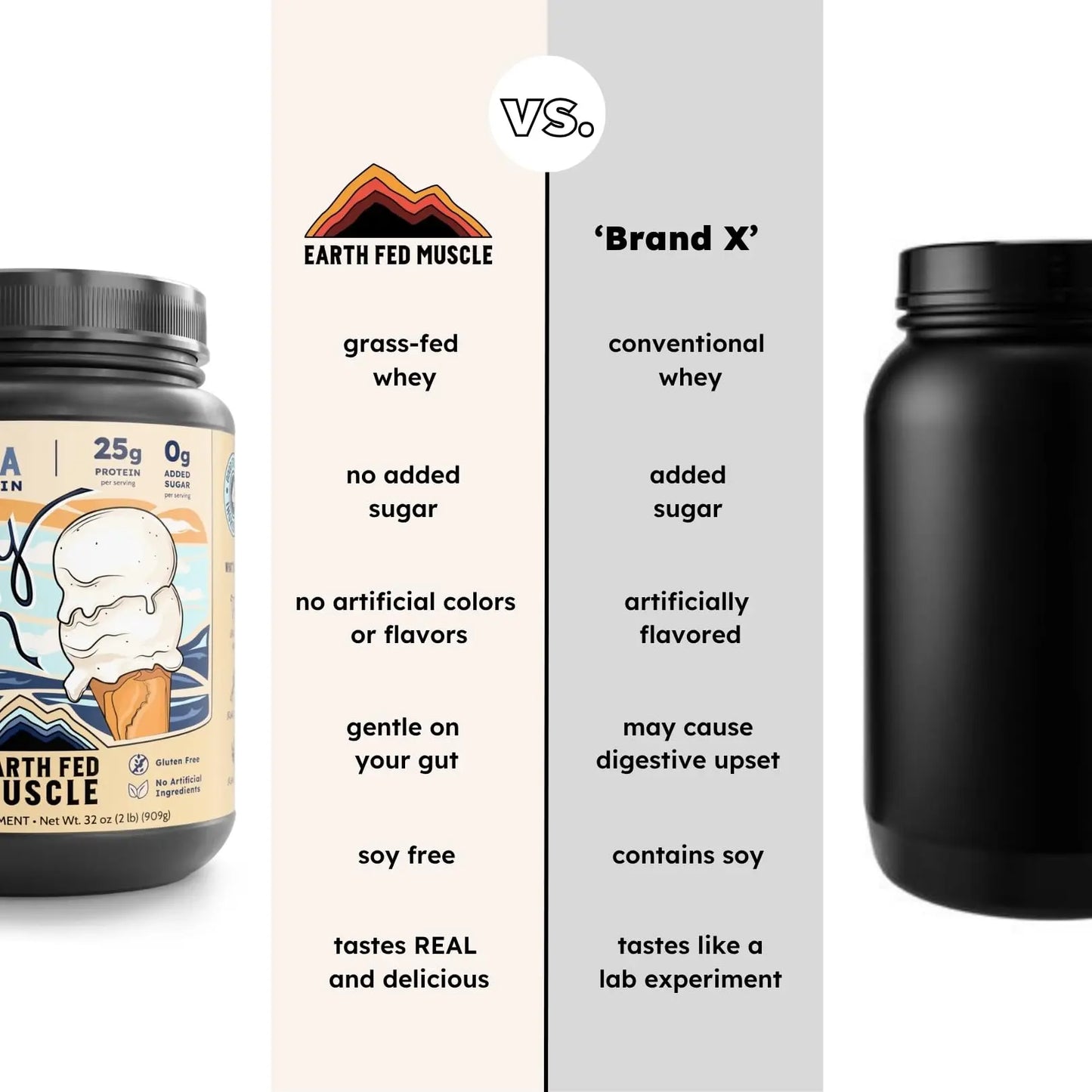 Earth Fed Muscle Whey Back Irish Grass Fed Whey Protein Isolate, Third-Party Certified. 25g Protein, Vanilla - Non-GMO, Hormone Free, Soy Free, Gluten Free - 2 LB, 29 Servings Earth Fed Muscle