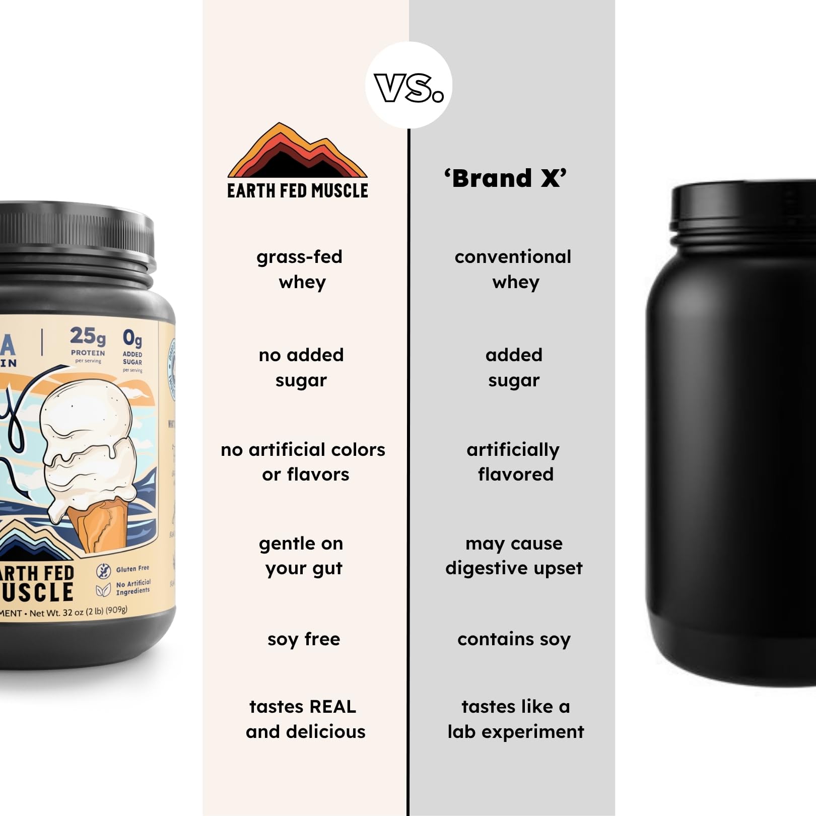 Earth Fed Muscle Whey Back Irish Grass Fed Whey Protein Isolate, Third-Party Certified. 25g Protein, Vanilla - Non-GMO, Hormone Free, Soy Free, Gluten Free - 2 LB, 29 Servings Earth Fed Muscle buy australia supplements