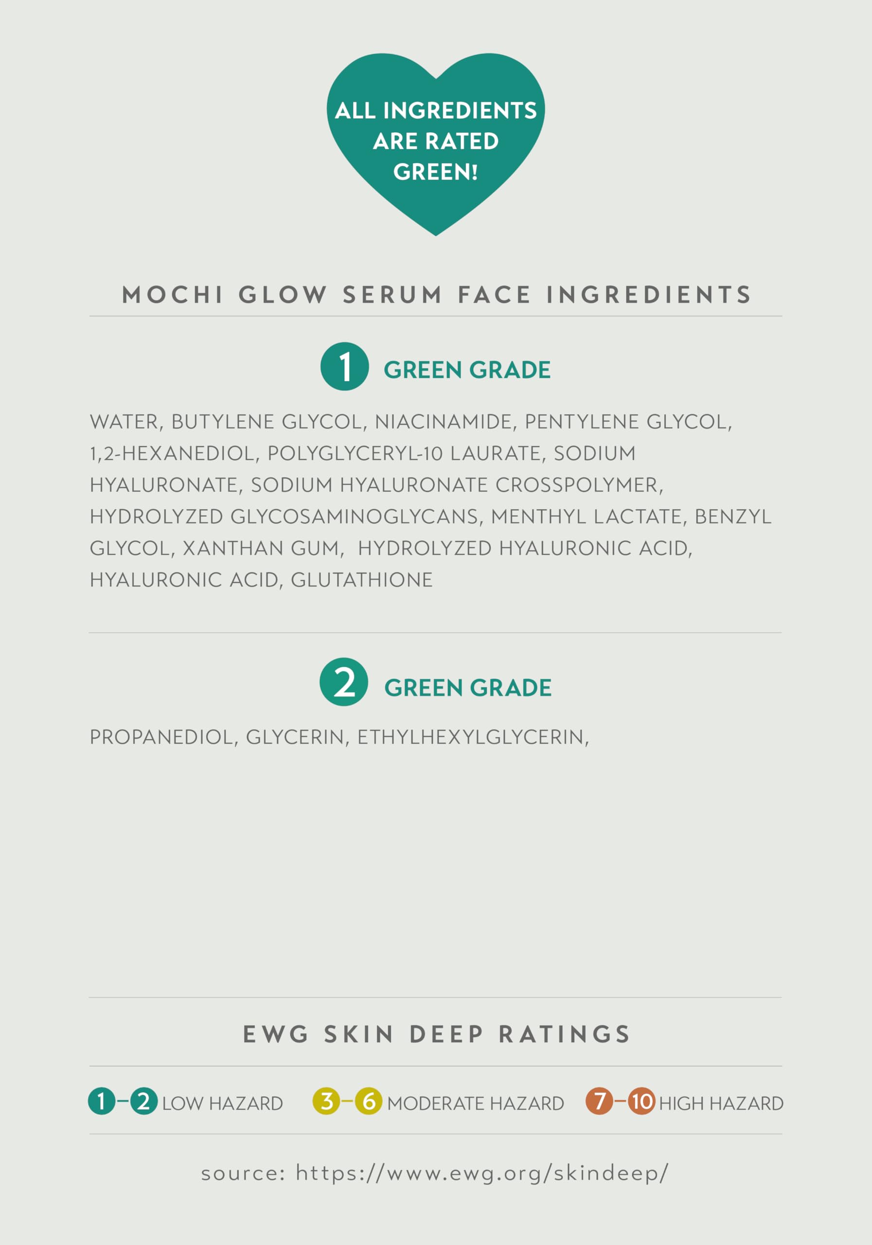 Mochi Glow 20% Niacinamide Serum for Face, High Potency Pore Tightening Skin Serum with Hyaluronic Acid & Glutathione, Anti-Aging Serum for Dark Spots & Fine Lines, Korean Skincare, 50ml/1.7fl.oz. NOTHING FITS BUT buy australia supplements