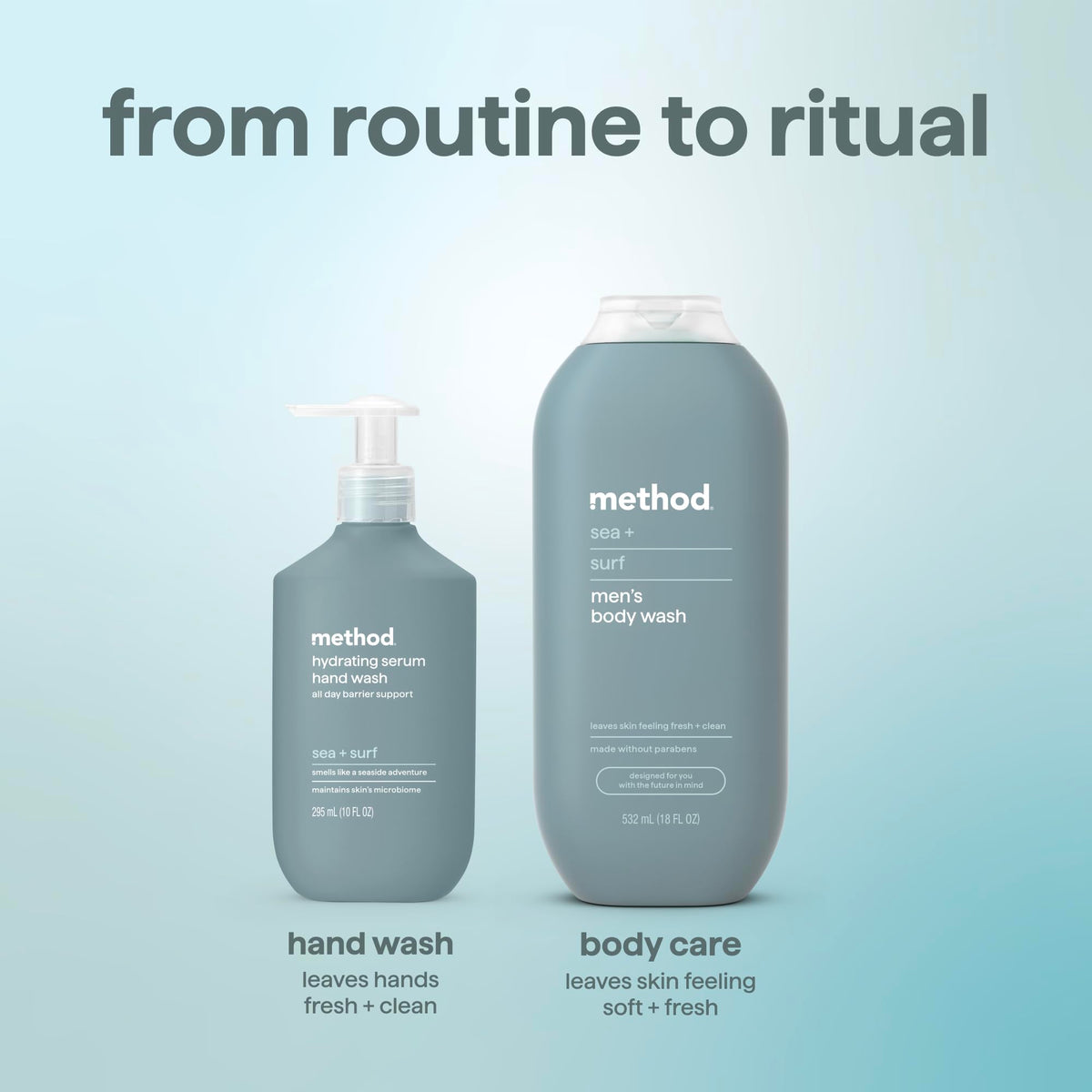 method Hydrating Serum Hand Wash, Sea + Surf, 10 fl oz Method