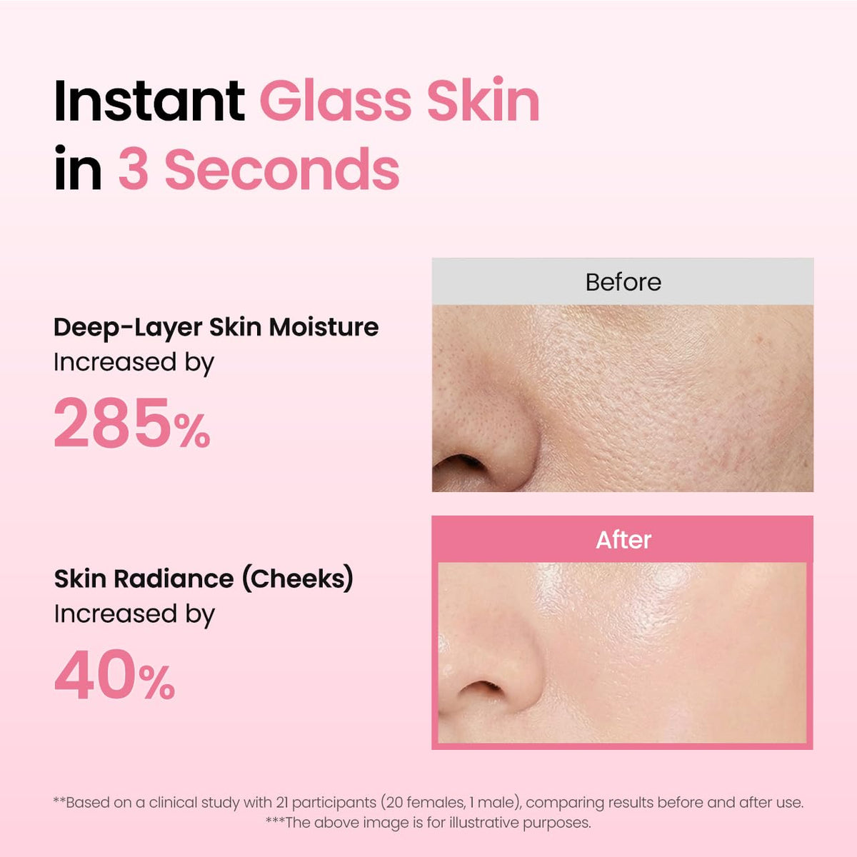 BIODANCE Collagen Peptides Jelly Serum Mist, Hydrating Face Mist, Plumping, Anti-Aging Face Spray, Sprayable Hydrogel, Travel Essentials & Self Care Gifts for Women, Korean Skin Care | 1.69 fl.oz BIODANCE