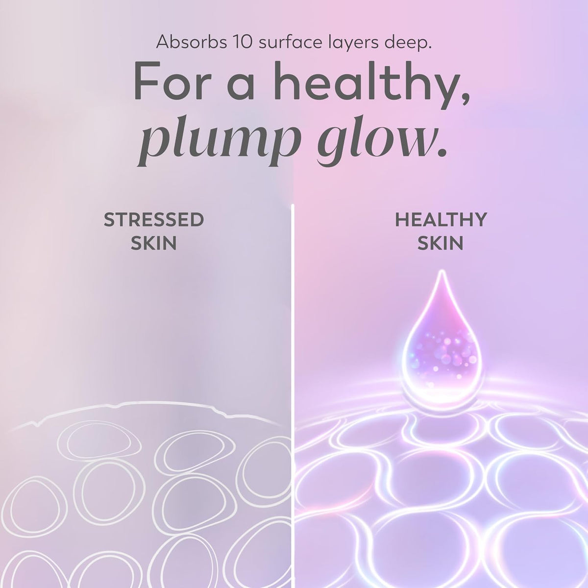 Olay Super Serum - Glow Serum for Face - Activated Niacinamide, Vitamin C & E, Collagen Peptide, AHA - 5-in-1 Benefits - Brightens, Hydrates, Smooths, Firms, Evens Tone, Proactive Anti-Aging, 1.0 Oz Olay