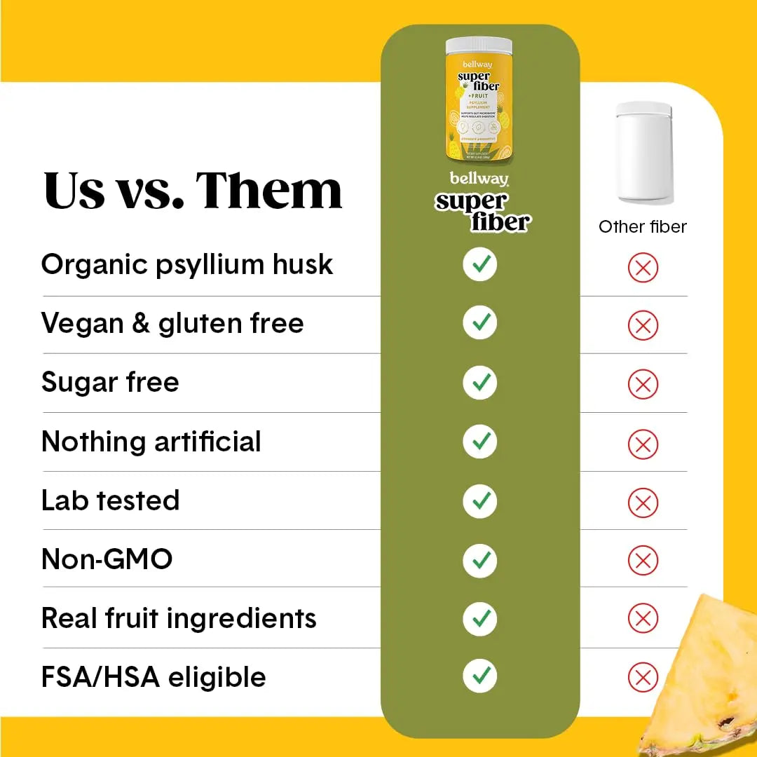 Bellway Super Fiber Powder + Fruit, Sugar Free Organic Psyllium Husk Powder Fiber Supplement for Regularity, Bloating Relief & Digestive Health, Plant-Based, Bellway