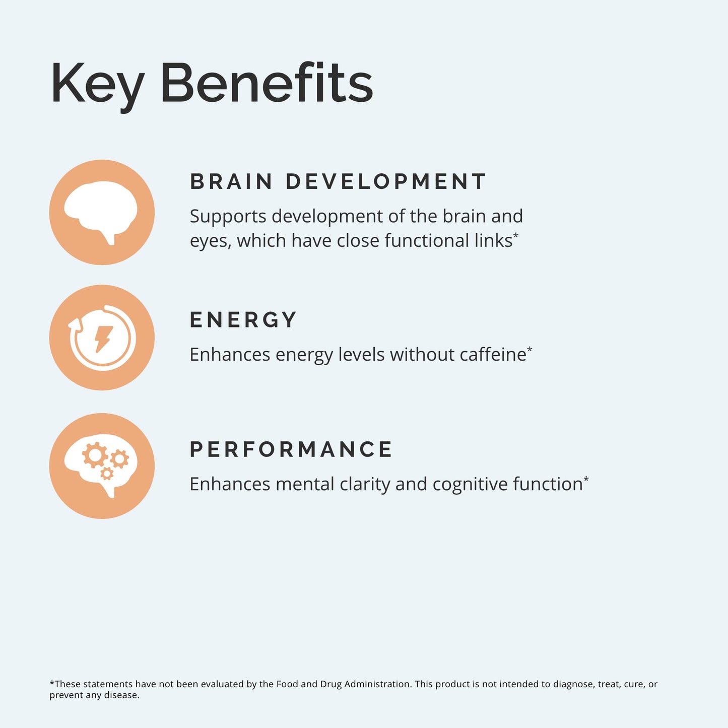 BRAINMD Dr Amen Iron - 30 Capsules - Supports Energy Production, Cognitive Function & Gene Regulation - Gentle & Easily Absorbed - Gluten Free - 30 Servings
