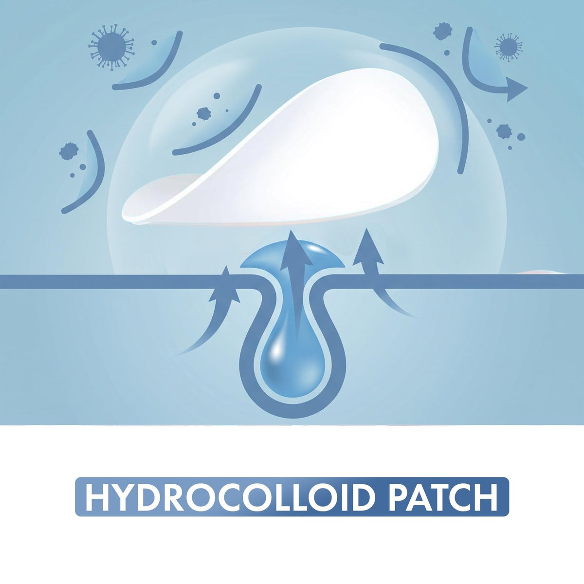 Hellados™ 450 Pimple Patches For Face, 4 Size Hydrocolloid Acne Patches Hellados