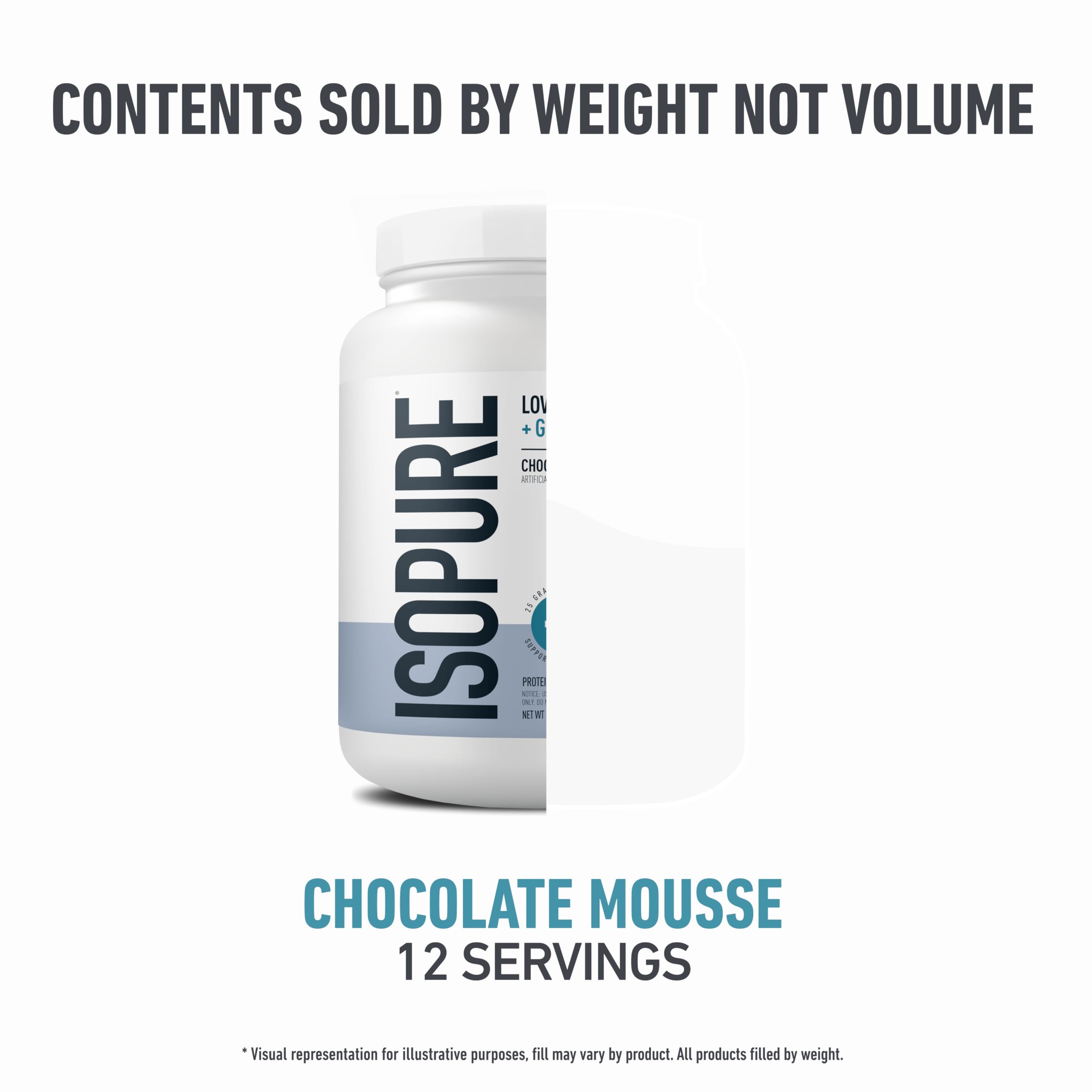 Isopure Protein + Gut Health & Immune Support Powder, Chocolate Mousse, 25g Whey Protein with Prebiotics & Vitamins, 12 Servings (Pack of 1) Isopure buy australia supplements