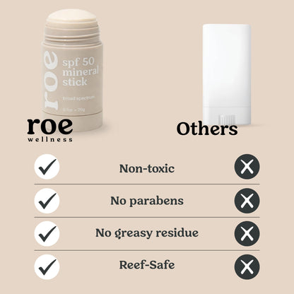 Roe Wellness- Mineral Sunscreen Stick SPF 50 Reef Safe Roll-On Clean Ingredients Zinc Oxide Sun Protection | Face & Body UVA & UVB | Great For Kids, Toddlers, Newborns & Adults