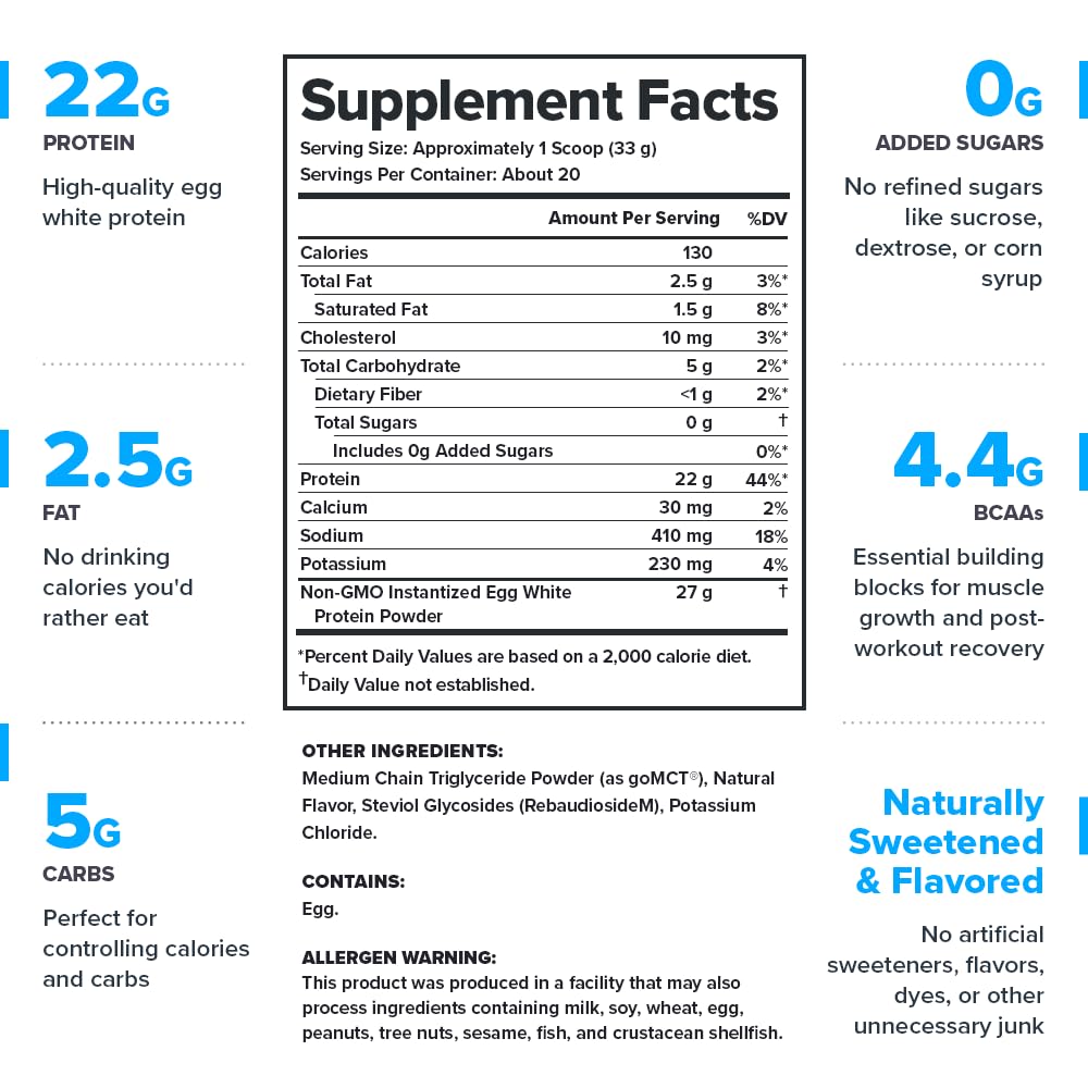 LEGION Egg+ Protein Powder with BCAAs - Naturally Sweetened and Flavored Egg White Protein Powder - Fast Digesting Protein for Muscle Growth and Strength, Chocolate, 20 Servings