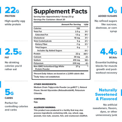 LEGION Egg+ Protein Powder with BCAAs - Naturally Sweetened and Flavored Egg White Protein Powder - Fast Digesting Protein for Muscle Growth and Strength, Chocolate, 20 Servings