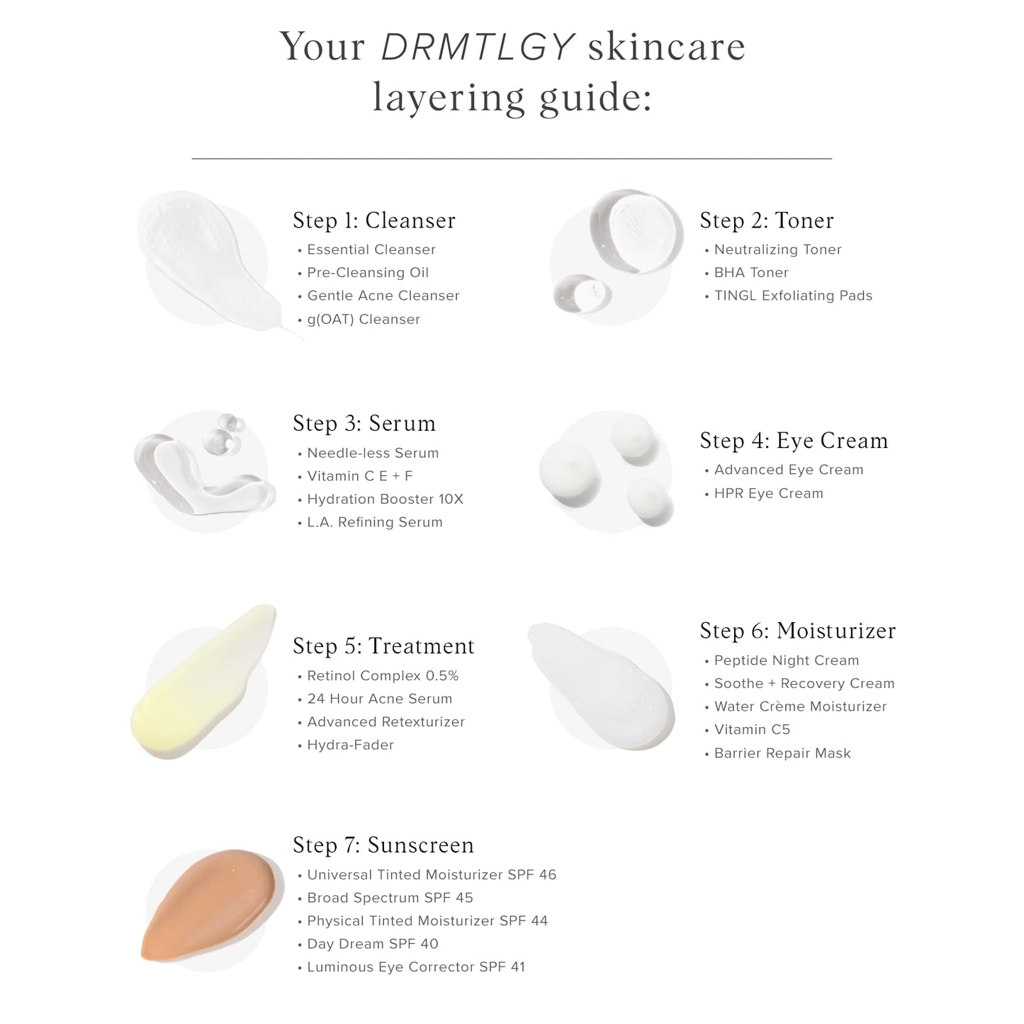 DRMTLGY Microdermabrasion Scrub – Gentle Facial Exfoliating Scrub to Smooth & Polish Skin DRMTLGY