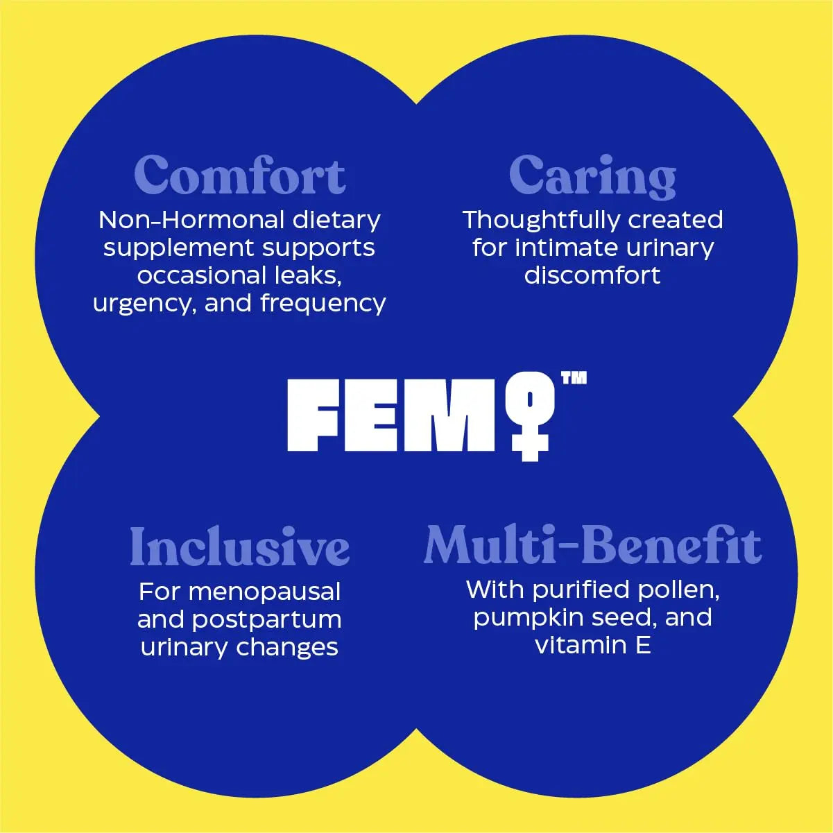 FEM Urovital Bladder Control Supplements - Overactive Bladder, Leakage & Urgency Relief - Non-Hormonal Urinary Tract Health Support for Women - 30 Capsules Upsa buy australia supplements