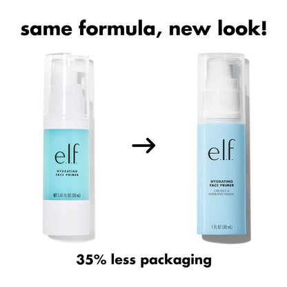 e.l.f. Hydrating Face Primer, Moisturizing Makeup Base, Smooths Pores & Fine Lines, Long-Lasting Wear, Preps Skin for Foundation Application, Large e.l.f.