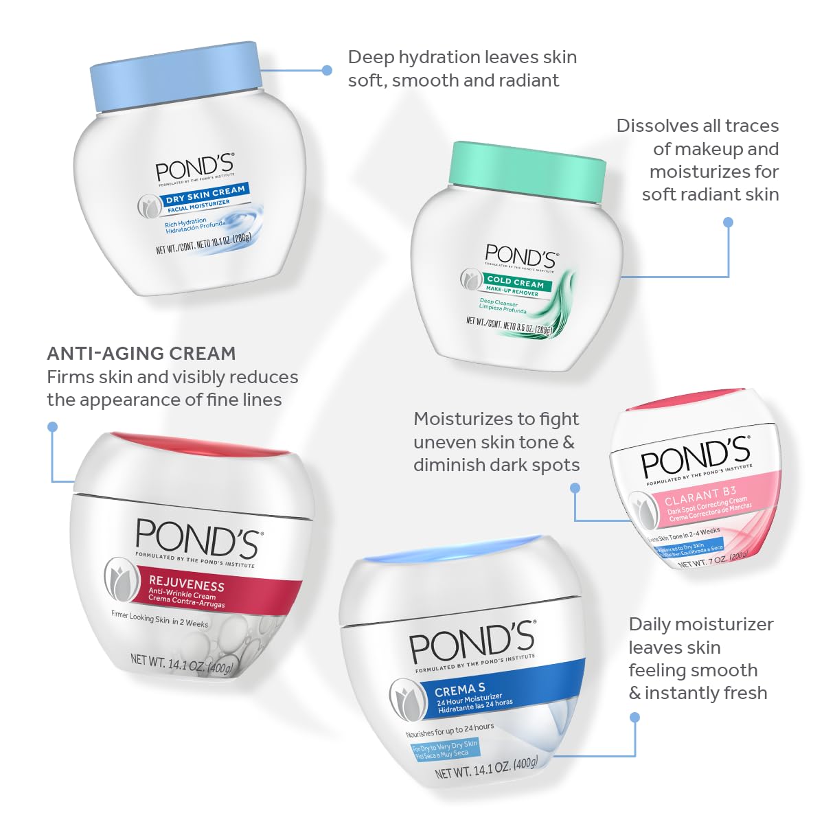 Pond's Vitamin Micellar Wipes For Dry Skin Hydrate Aloe Vera Removes Waterproof Makeup 25 Wipes (Pack of 2) POND'S