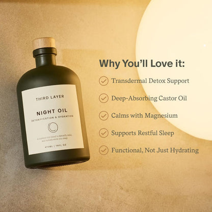 Third Layer Castor Oil Body Oil, with Magnesium, Hibiscus & Frankincense Third Layer