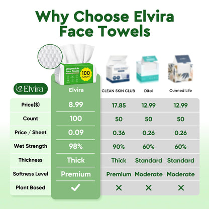Elvira 100 Count Disposable Face Towels,Ultra Soft Skincare Facial Towels Elvira