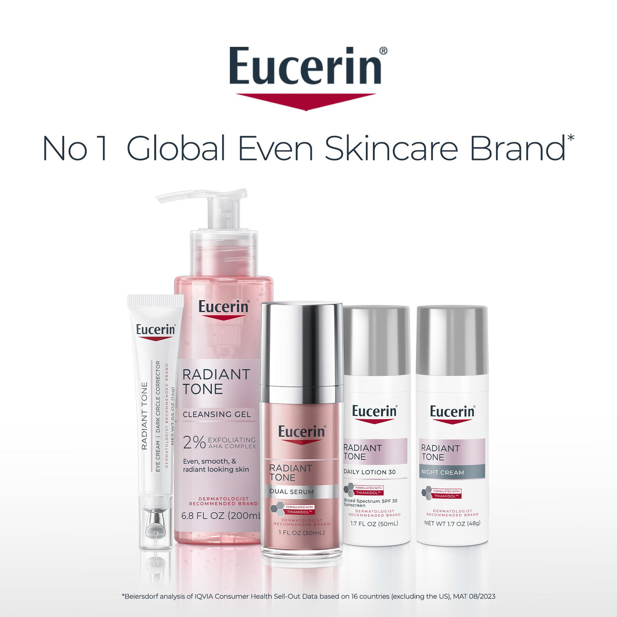 Eucerin Radiant Tone Night Cream Dark Spot Corrector with Thiamidol, 1.7 OZ Eucerin