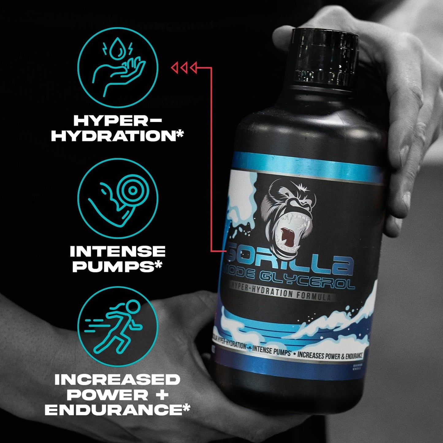 Gorilla Mode Liquid Glycerol Pre-Workout - Hydrating Pre-Workout Formula for Intense Pumps · Intramuscular Hyper-Hydration · Increased Power & Endurance / 33 FL OZ (Unflavored)