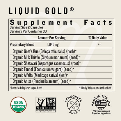 Legendairy Milk Liquid Gold Lactation Support | Lactation Supplement with Organic Goats Rue, Milk Thistle, Shatavari, Fennel, Alfalfa & Anise Legendairy Milk