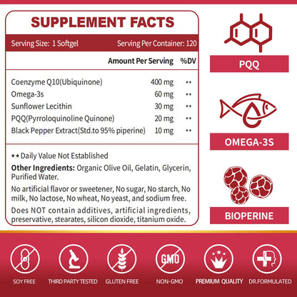 ZEBORA CoQ10-400mg-Softgels with PQQ, BioPerine & Omega-3, Coenzyme Q10(Ubiquinone) Supplement for High-Absorption, Powerful-Antioxidant ZEBORA
