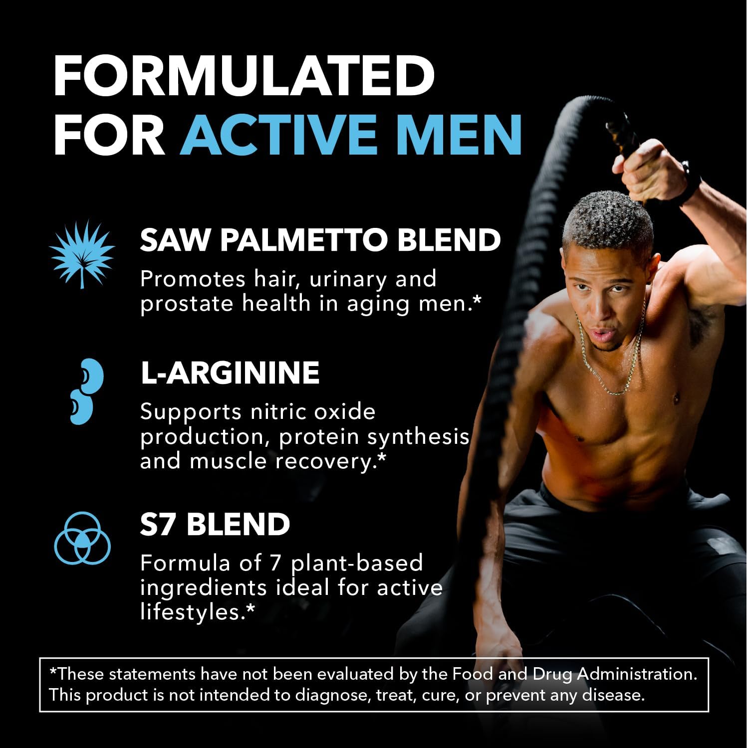 Saw Palmetto and L-Arginine for Men Capsules for Men's Health, 30 Servings | Vegan, Non-GMO Prostate Health Supplements for Men and Nitric Oxide Support, Urinary Tract Function and Endurance Support Gsupps Australia