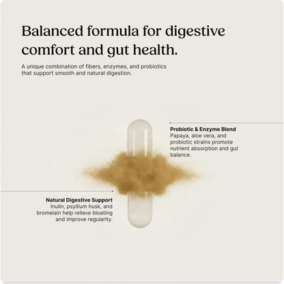 Greenworks Nature's Digest 10 Billion CFU Probiotic for Adults | Daily Gut Health Supplement with Saccharomyces Boulardii, Psyllium Husk, Bromelain, Greenworks