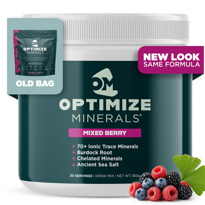 Optimize Minerals Multi Mineral - New Look Same Daily Formula – Magnesium, Electrolytes & Trace Mineral Supplement Powder - Gluten Free Vitamins Drink Optimize Minerals