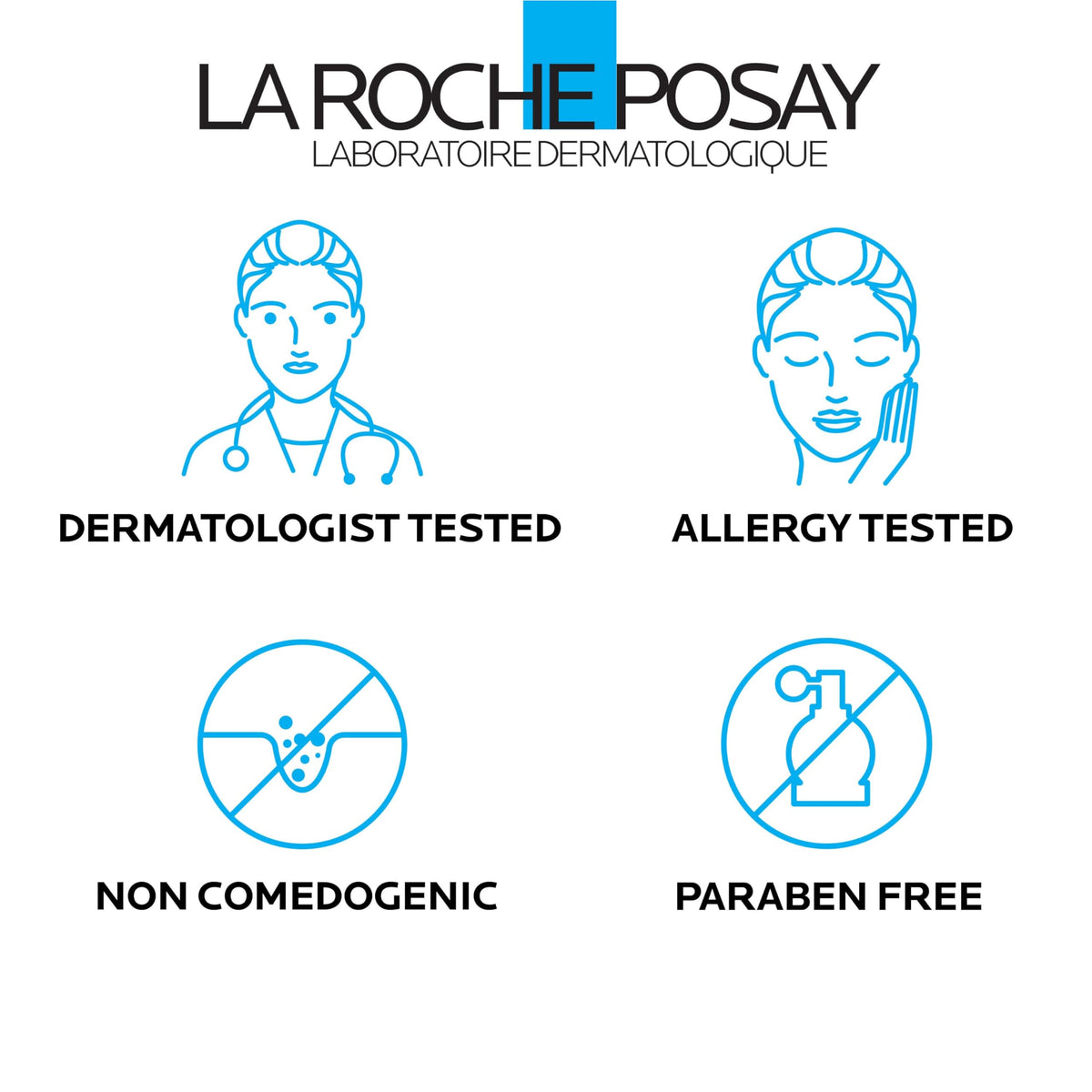 La Roche-Posay Effaclar Salicylic Acid Acne Treatment Pore Minimizer 1oz La Roche-Posay