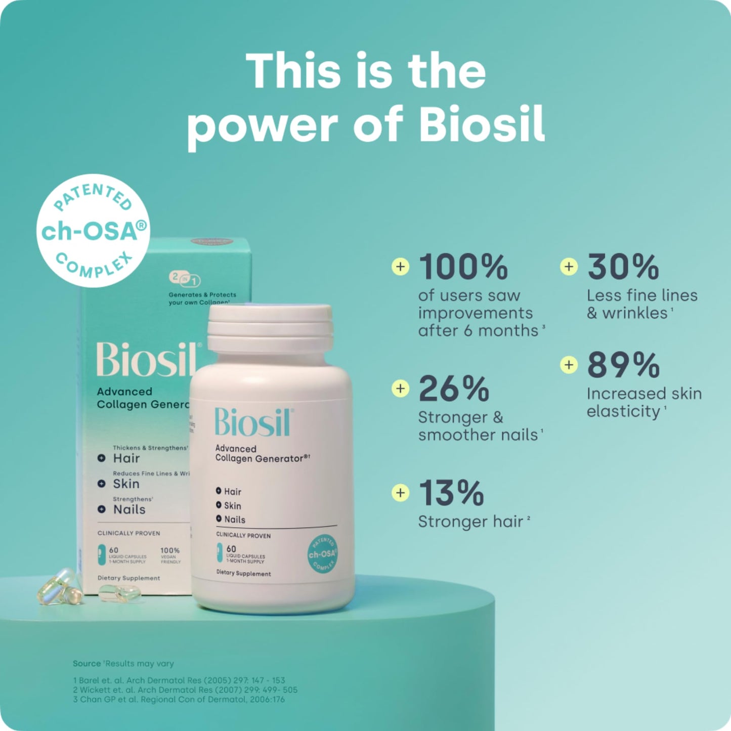 Biosil Collagen Booster Supplement - 180 Vegan Capsules - Patented ch-OSA Activator for Skin, Hair, Nails & Joints - Supports Natural Production - 90-Day Supply Biosil