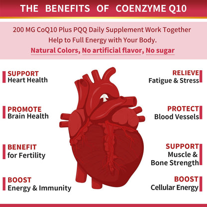 ZEBORA CoQ10-200mg-Softgels with PQQ, BioPerine & Omega-3, 120 Servings Coenzyme Q10(Ubiquinone) Supplement for High-Absorption, Powerful-Antioxidant ZEBORA