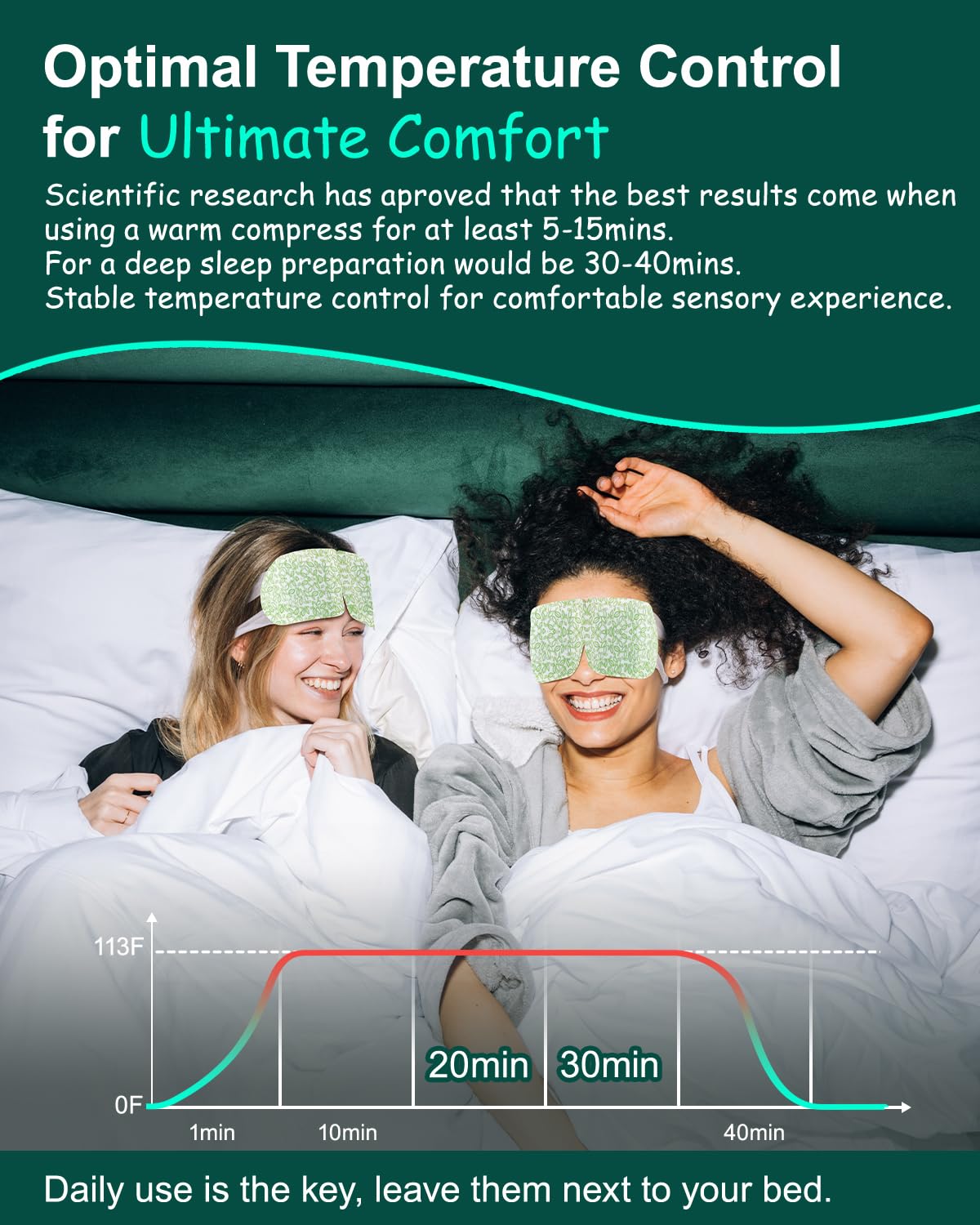 16 Packs Steam Eye Masks for Dry Eyes, Self Heating Warm Compress Unscented ProCIV