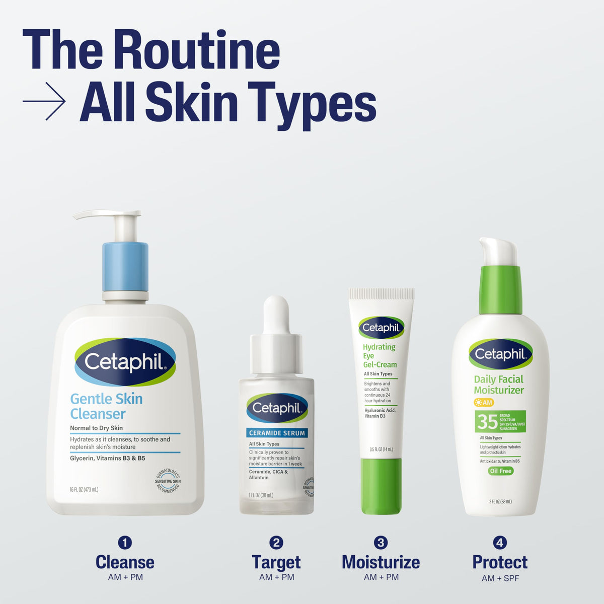 Cetaphil Ceramide Serum Skin Barrier Repair Sensitive Skin, 1oz Cetaphil