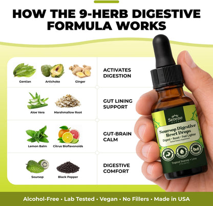 Serene Herbs Soursop Digestive Reset Drops 2 fl oz – Tropical Soursop & Lime Liquid Supplement – Supports Digestion