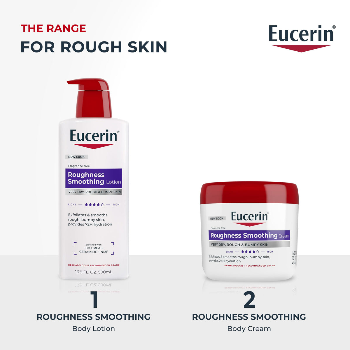 Eucerin Roughness Smoothing Lotion with Urea, 16.9 FL OZ Eucerin