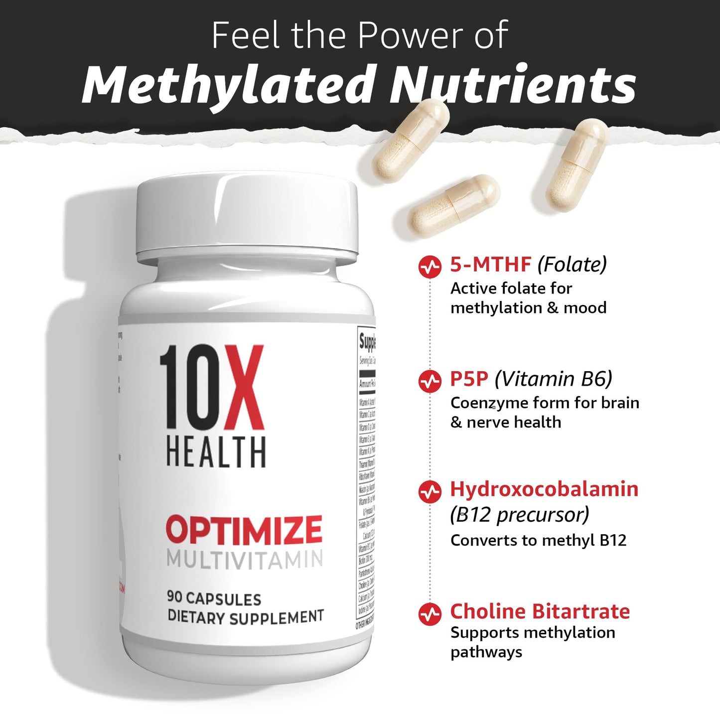 10X Health Optimize Methylated Multivitamin for Men - 90 Capsules, 34 in 1 Formula with 800 mcg of Vitamin B12, 5-MTHF, NAC 10X Health System