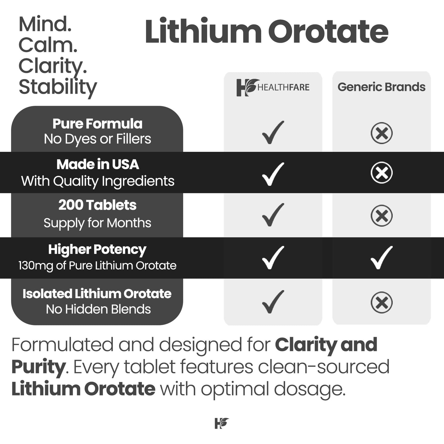 HealthFare Lithium Orotate Supplement 130mg | 200 Vegetarian Tablets | High Bioavailability Trace Mineral | Mood, Brain & Memory Support Healthfare